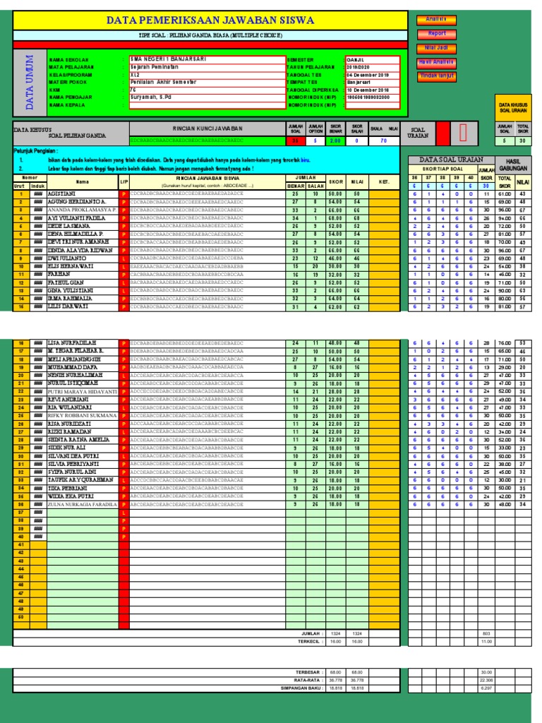 Format Analisis UAS XI.1 SURYAMAH | PDF