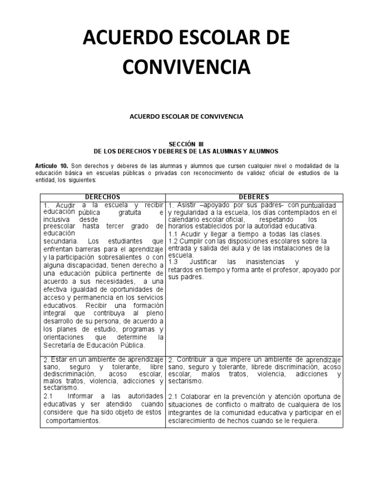 Acuerdo Escolar de Convivencia | PDF | Agresión | Violencia