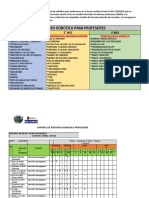 Asistencia Robotica Profesores