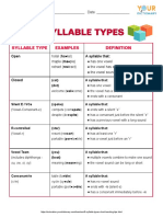 6 Syllable Types