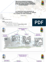 Corrección 1 Presentacion Del Informe Tactico No Aprobadaperez 2022