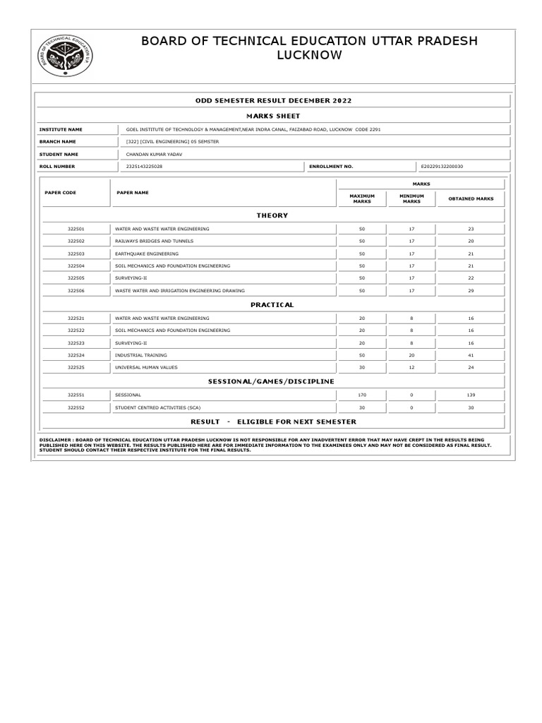 CK Result PDF Engineering Civil Engineering