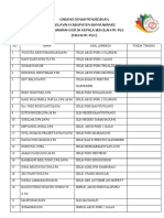 Daftar Nama Lembaga PK PLK 2023