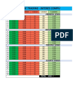 PLAN DE TRADING - INTERES COMPUESTO NO AGRESIVO x2