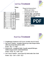 Feed Gas Treatment