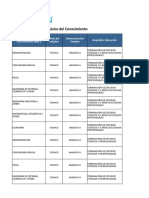 Buscador Empleos Concurso DIAN 2023