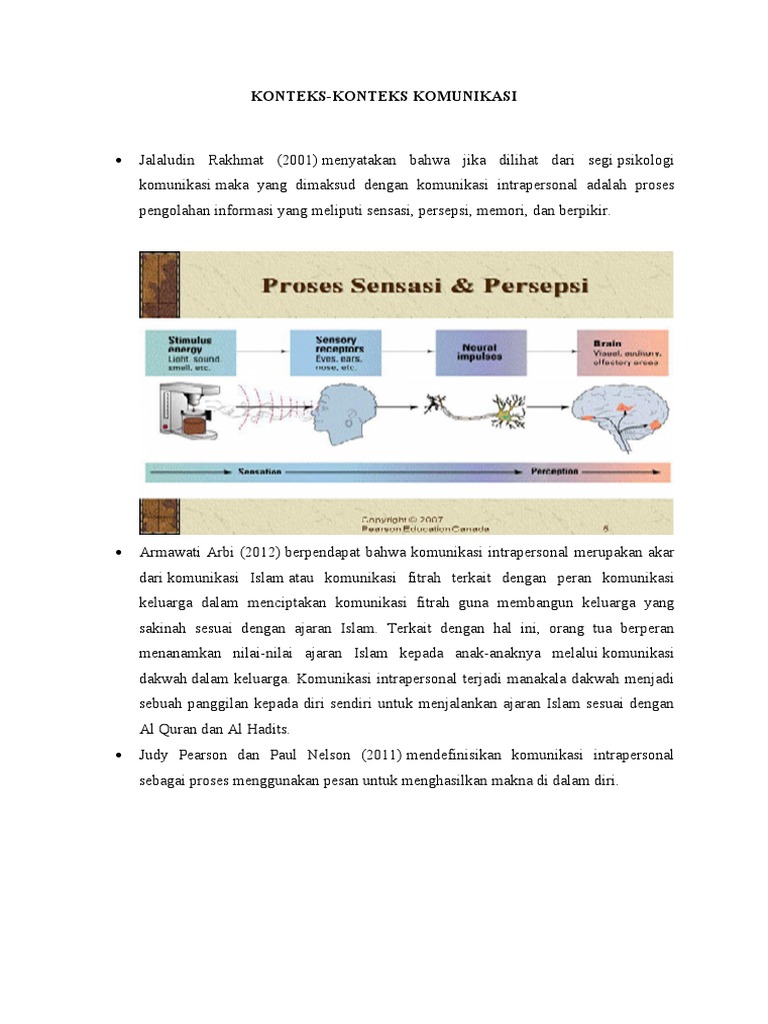 Rangkuman Konteks-Konteks Komunikasi | PDF