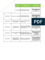 Indicadores Res 312