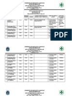 Monitoring Kegiatan P4K