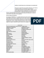 Tarea 4 Auditoria Financiera