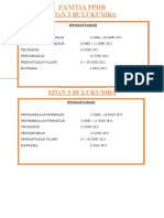 Jadwal PPDB 2022