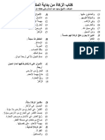 Kitab Az Zakat Min Bidayatil Mutafaqih