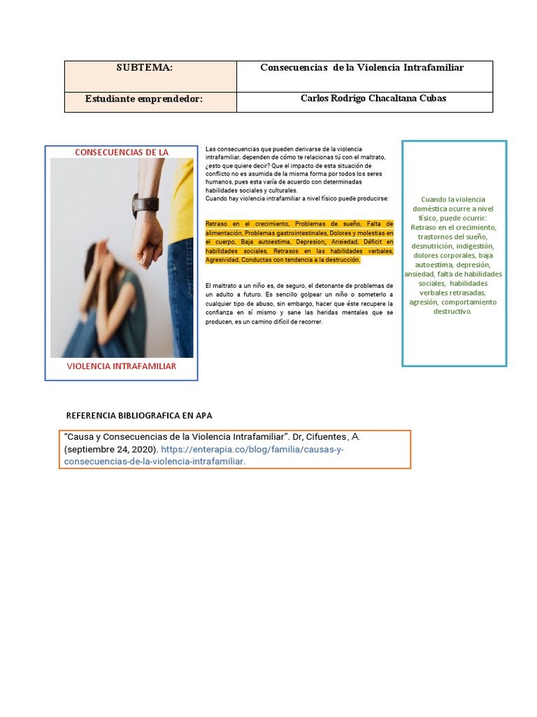 Consecuencias de la Violencia Intrafamiliar | PDF | Violencia doméstica ...