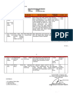 Rengiat Masy 20 Agustus 2021