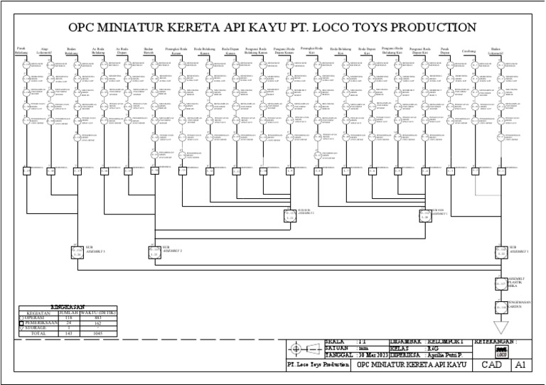 Lampiran OPC | PDF