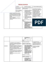 Planificacion Anual 6to A-B