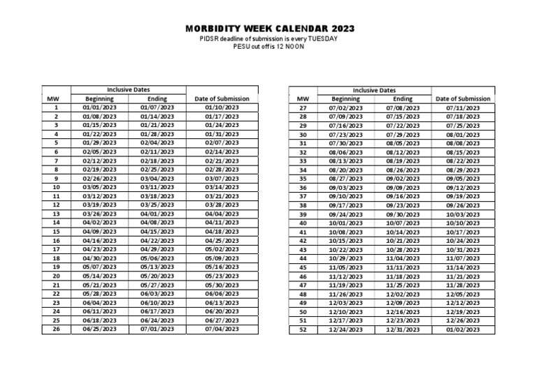 Morbidity Week Calendar 2023 PDF