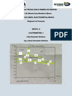 Diagrama de Pourbaix