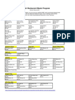 Restaurant Meals Programs (February 2018)