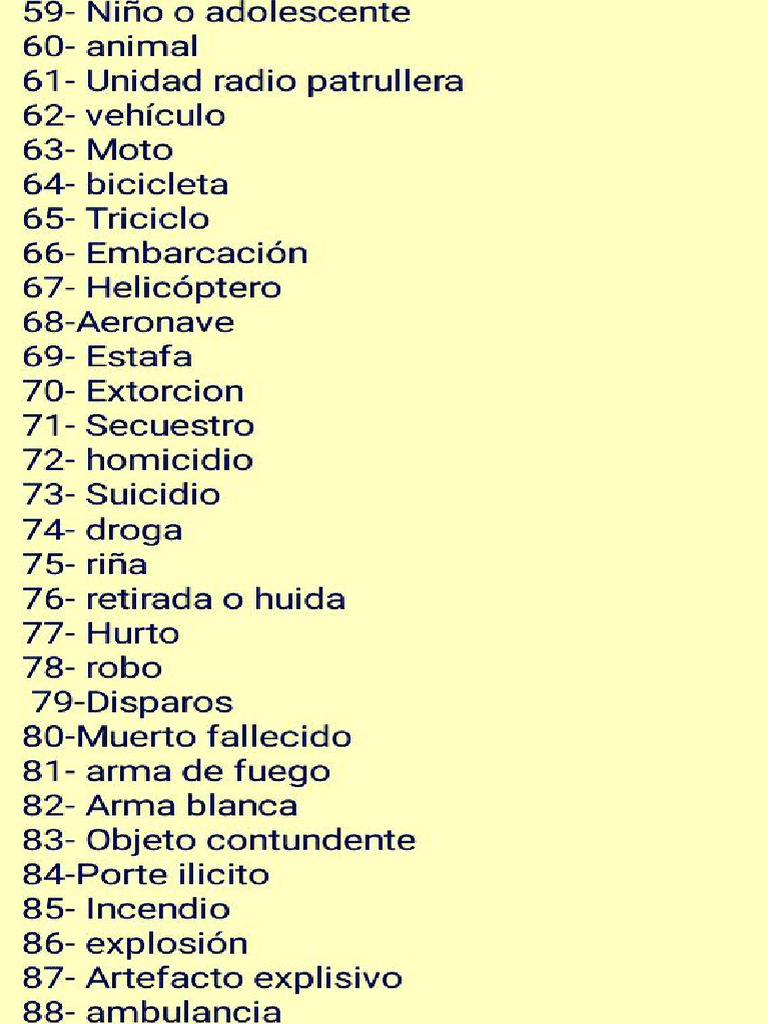 Claves Policiales 59 Al 88 PDF