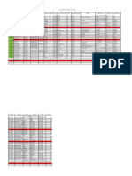 Data Peserta Didik Dapodik X Ips