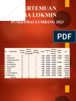 Pertemuan Pra-Lokmin