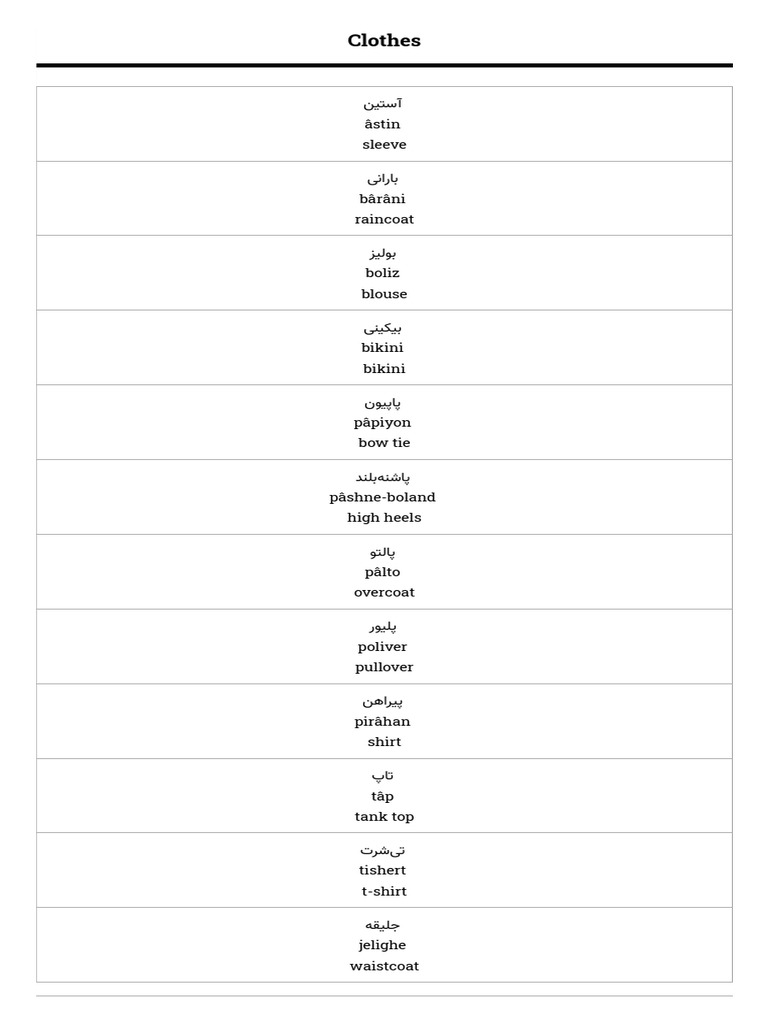 Clothes Persian Vocabulary Thematic List of Persian Words PDF