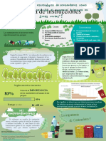 Infografia Comp Comunicativa Final