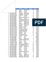 Referencias Absolutas Relativas Excel