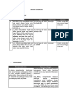 Analisis Persaingan