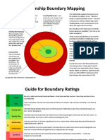 Relationship Boundary Mapping v3