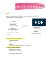 Resumen 2 Determinantes