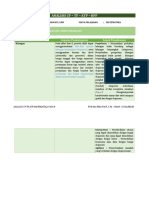 Analisis Cp-Tp-Atp Matematika Fase e