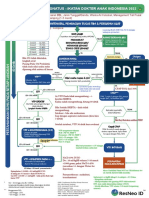 Resusitasi Neonatus Ikatan Dokter Anak Indonesia 2022 Edited