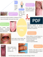 Candidiasis Oral