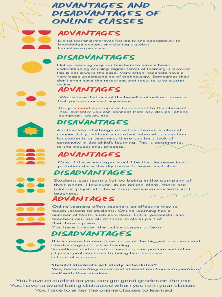 Advantages and Disadvantages of Online Classes | PDF | Educational