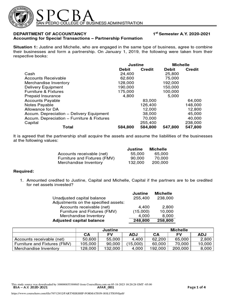 Partnership Formation Accounting Guide | PDF | Debits And Credits ...