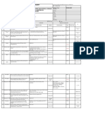 Car Audit 10 Maret 2022 .