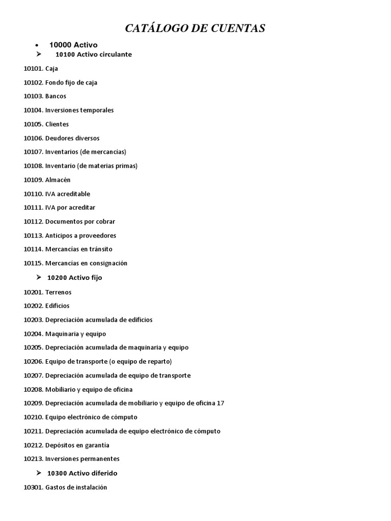 Catálogo de Cuentas Contables Detallado | PDF | Impuesto sobre la renta ...
