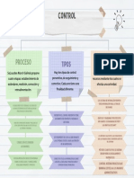 Mapa Conceptual Del Color Moderno Blanco