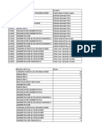 Informatica Semana 2 Sesion 2