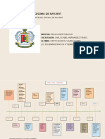 Resumen, Relaciones Publicas, Optativa, Abel, 4, Ño