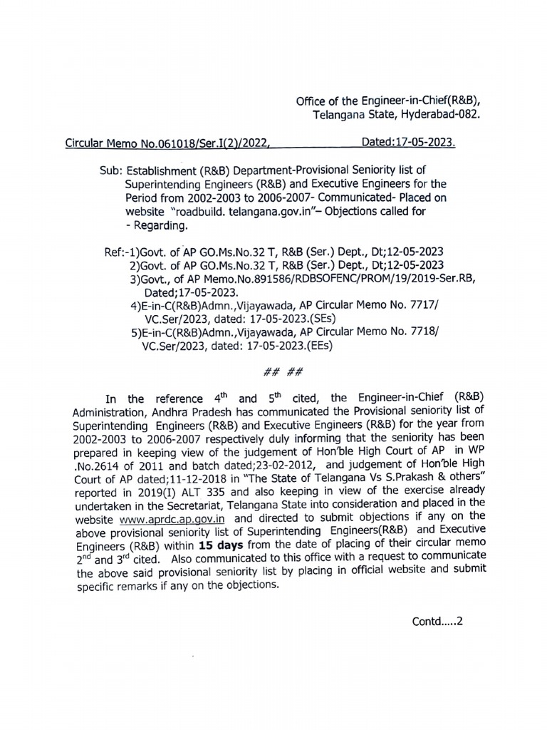 Superintending Engineers (R&B) and Executive Engineers For The | PDF ...