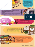 Taller2 Infografia - Grupo 3