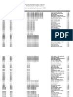 Resultado OBQjr 2019 Fase I (1)