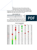 Revisi SPSS 30