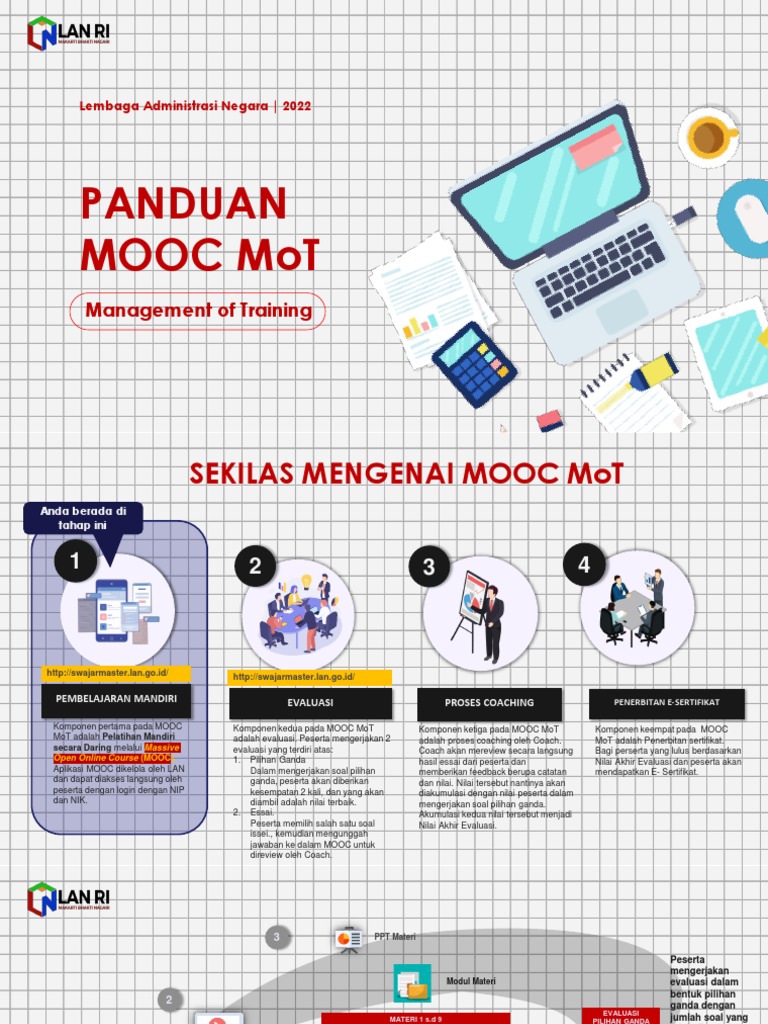 Panduan E-Sertifikat MOOC MoT | PDF