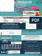 Volumetria de Precipitación