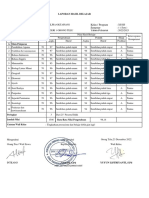 Nama Siswa Kelas / Program Nomor Induk Semester Nama Sekolah Tahun Pelajaran