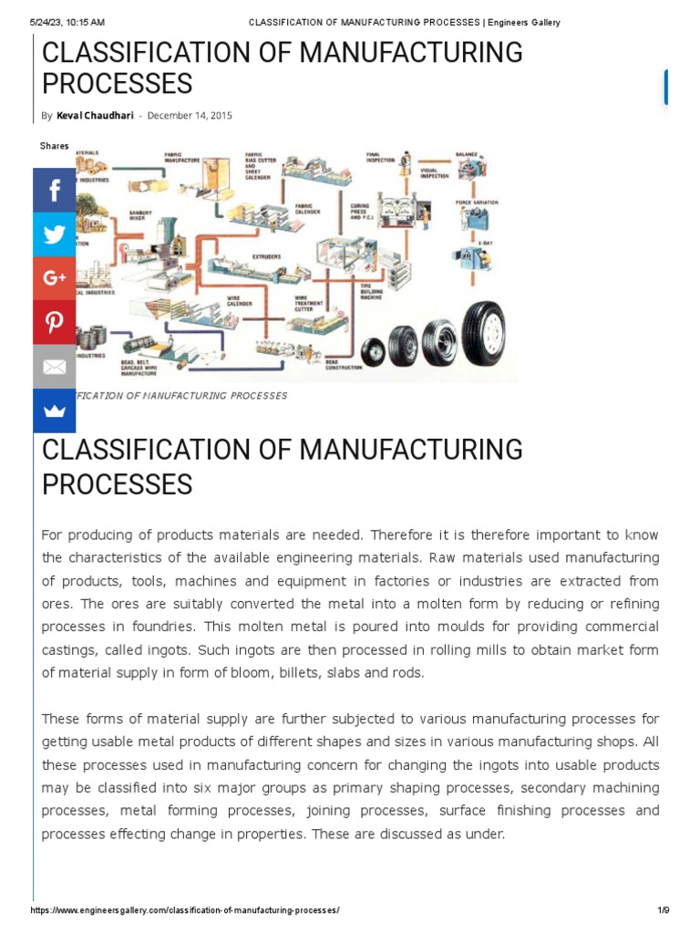 Manufacturing Processes Classification | PDF | Machining | Screw